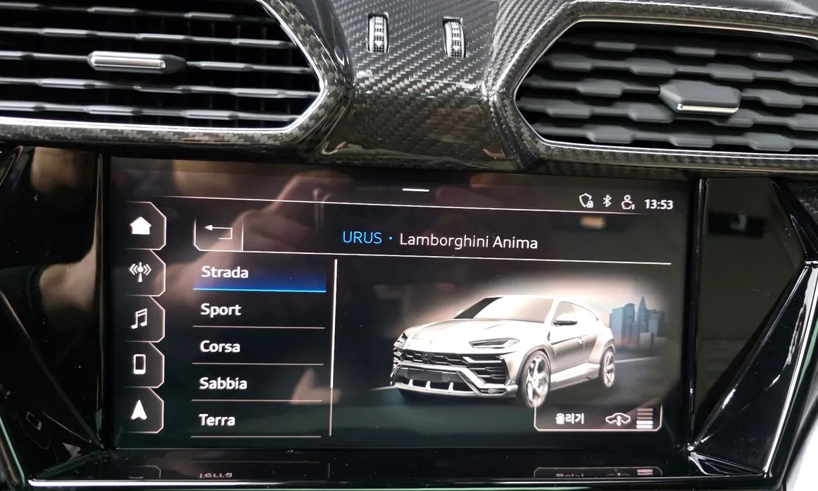 Lamborghini Urus