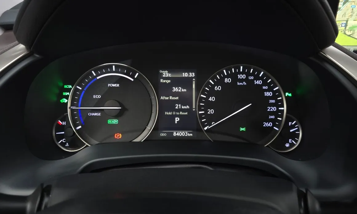 Lexus RX