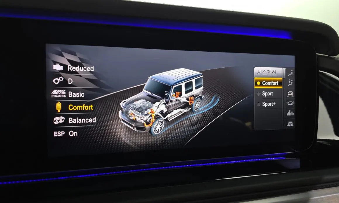 Mercedes-Benz G-Class