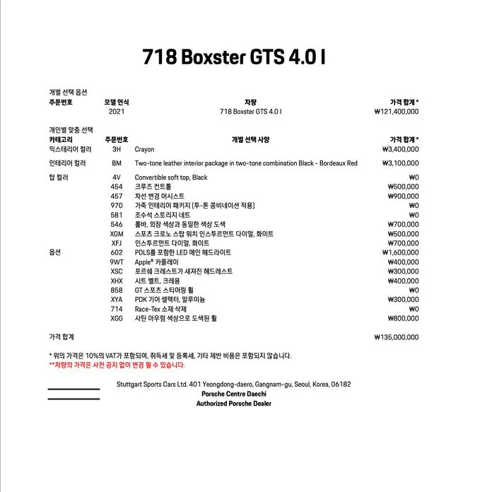 Porsche 718