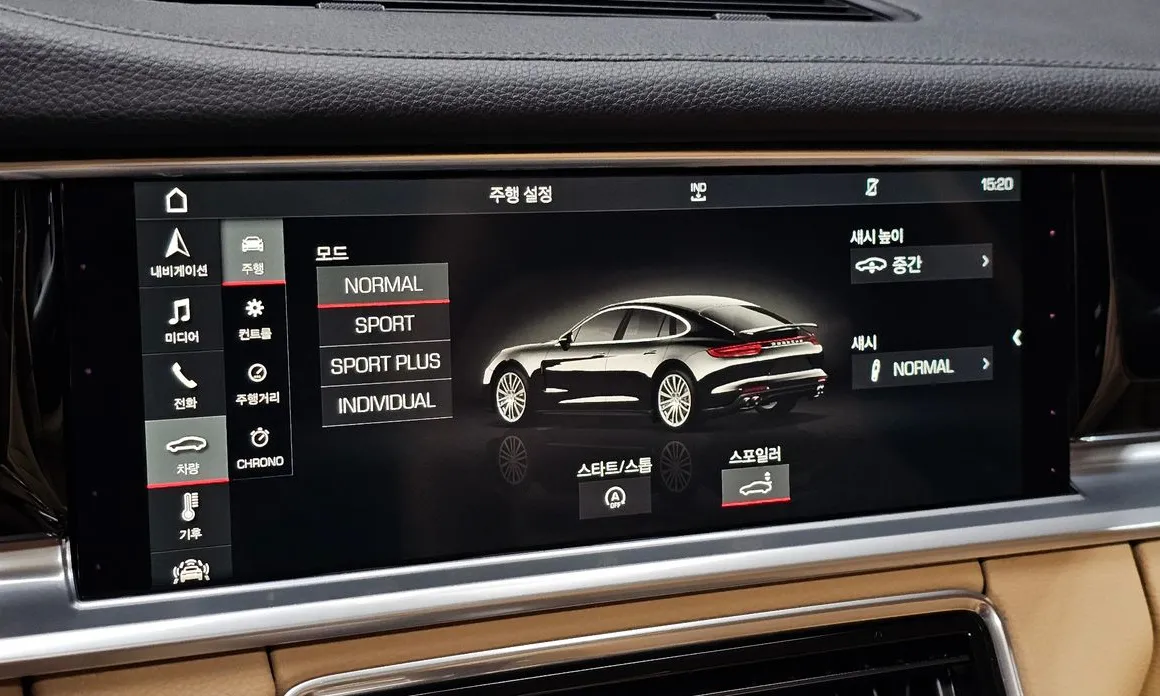 Porsche Panamera