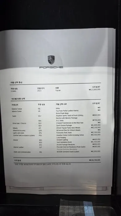Porsche Taycan