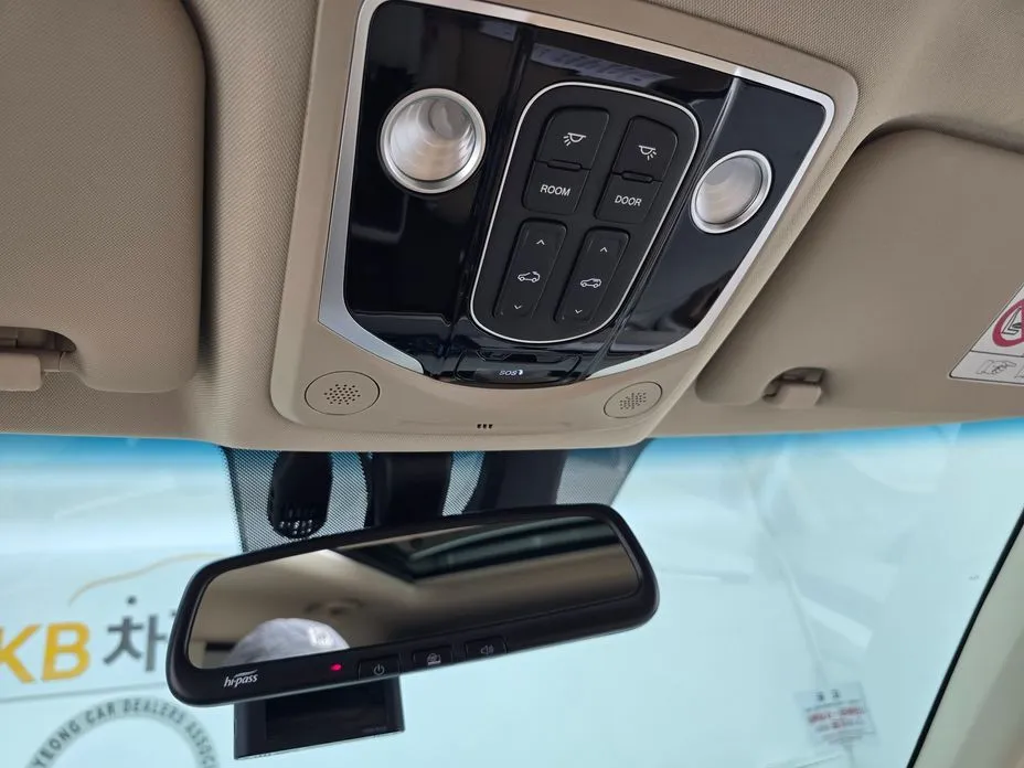 Ssangyong Actyon