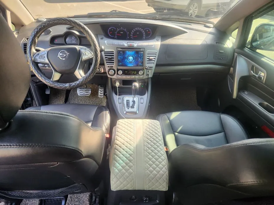 Ssangyong KORANDO