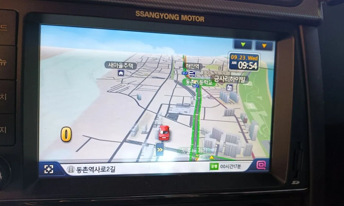 Ssangyong KORANDO