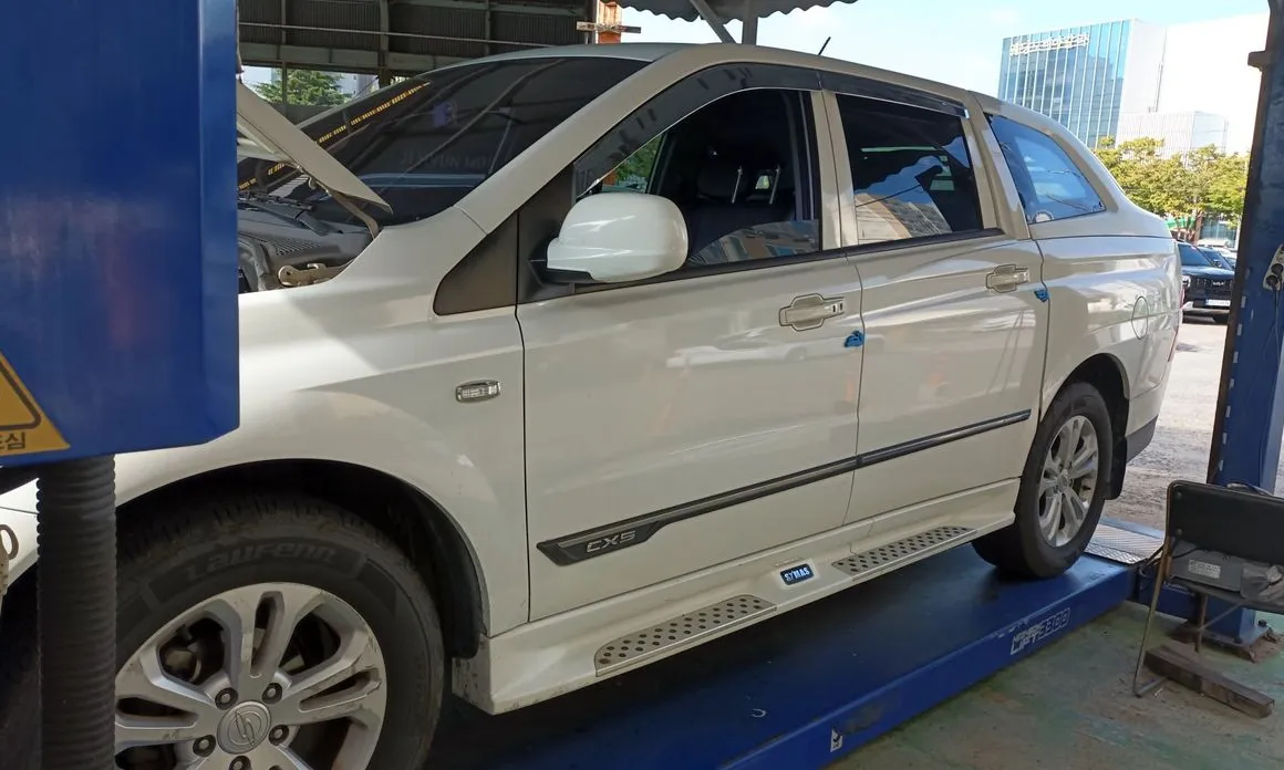 Ssangyong KORANDO