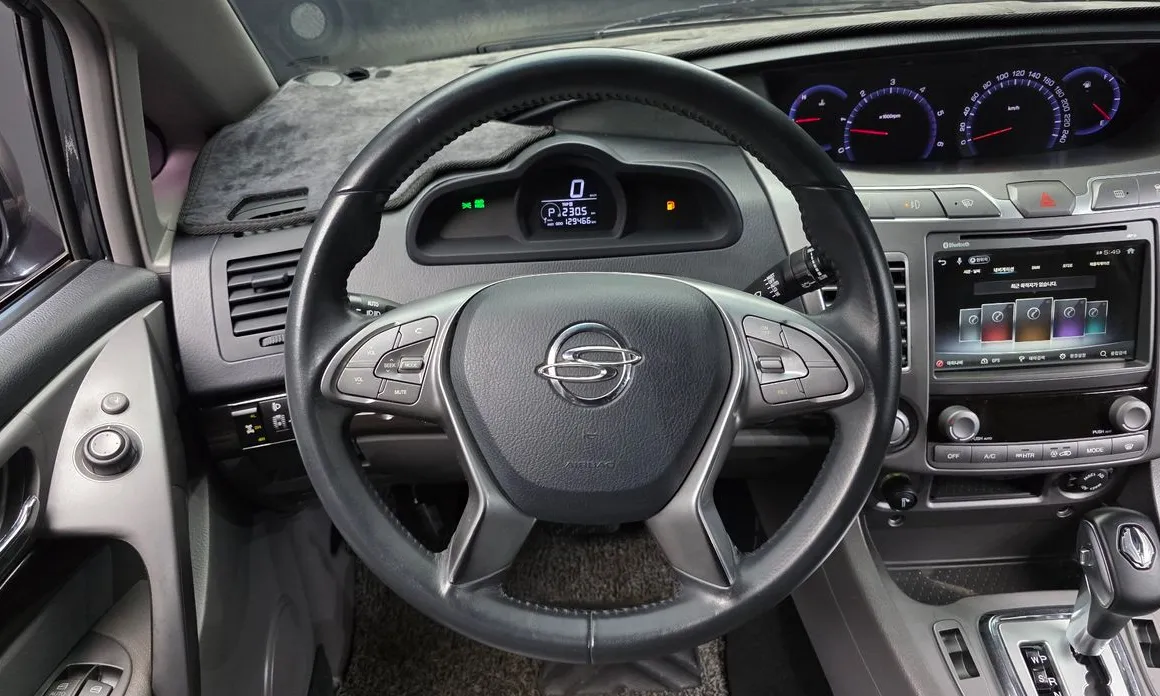 Ssangyong KORANDO
