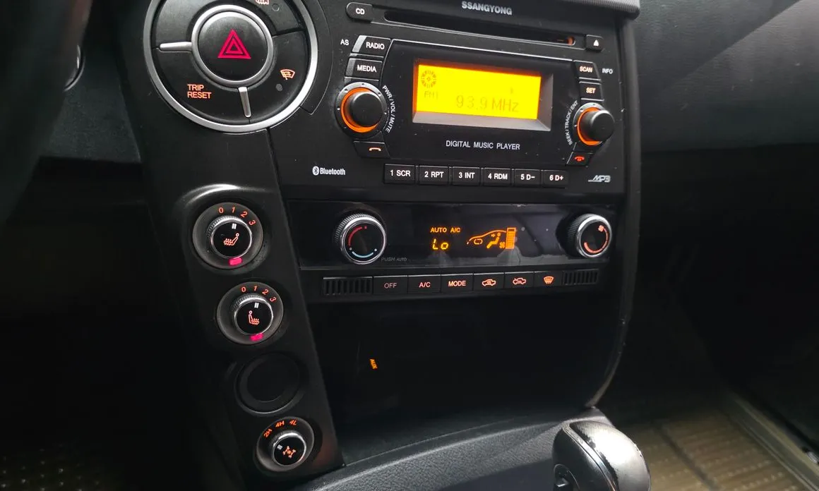 Ssangyong KORANDO
