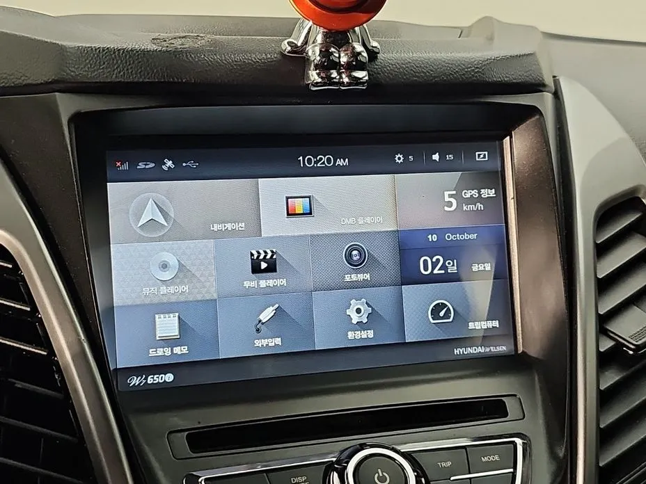 Ssangyong KORANDO