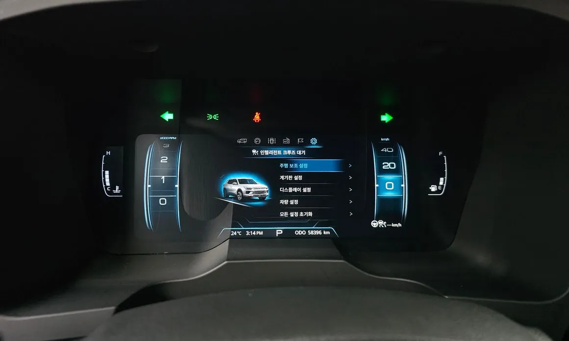 Ssangyong KORANDO