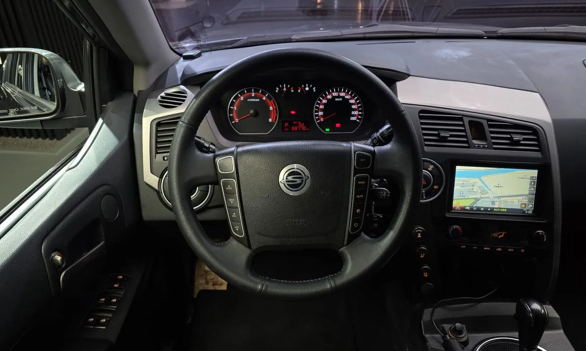 Ssangyong KORANDO