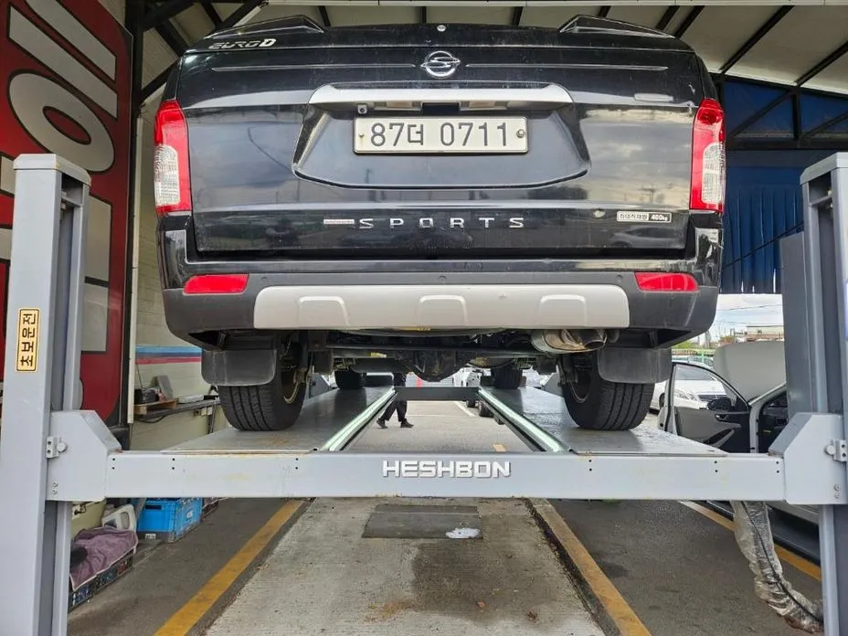 Ssangyong KORANDO