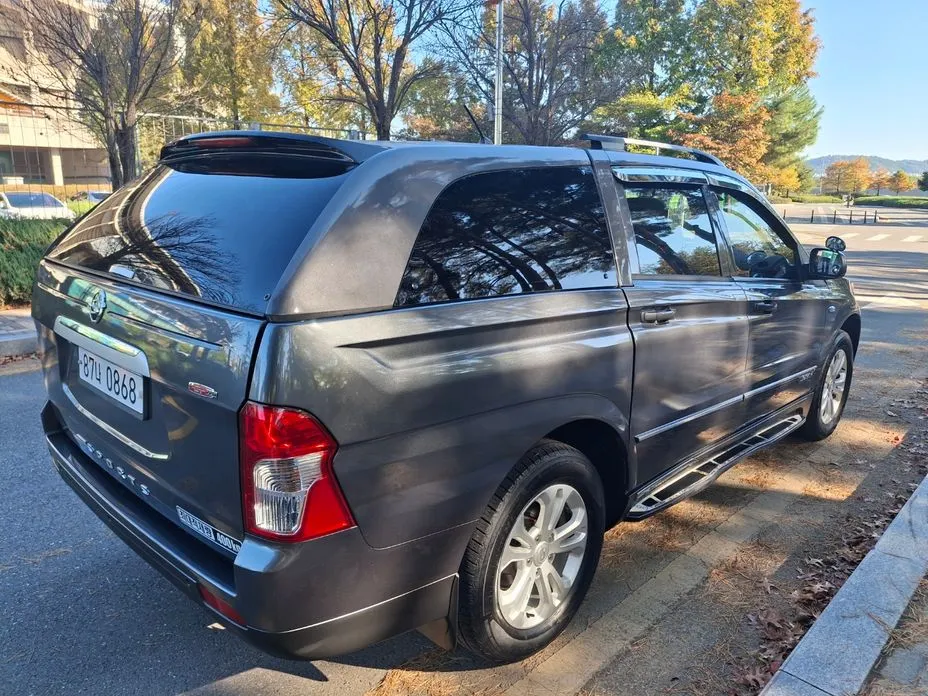 Ssangyong KORANDO