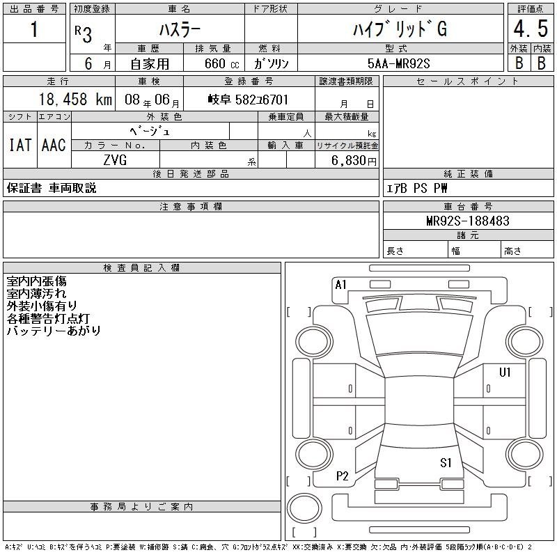 Таможенный лист