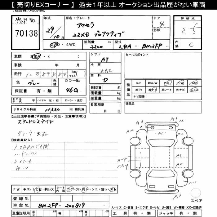 Таможенный лист