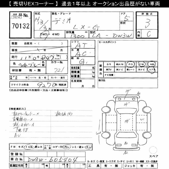 Таможенный лист