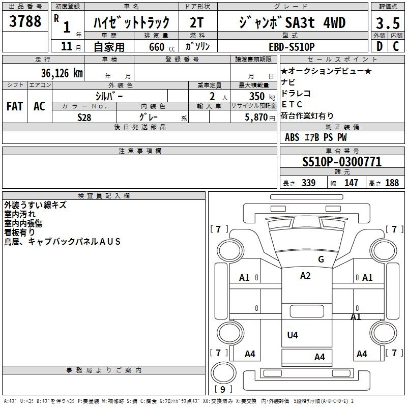 Таможенный лист