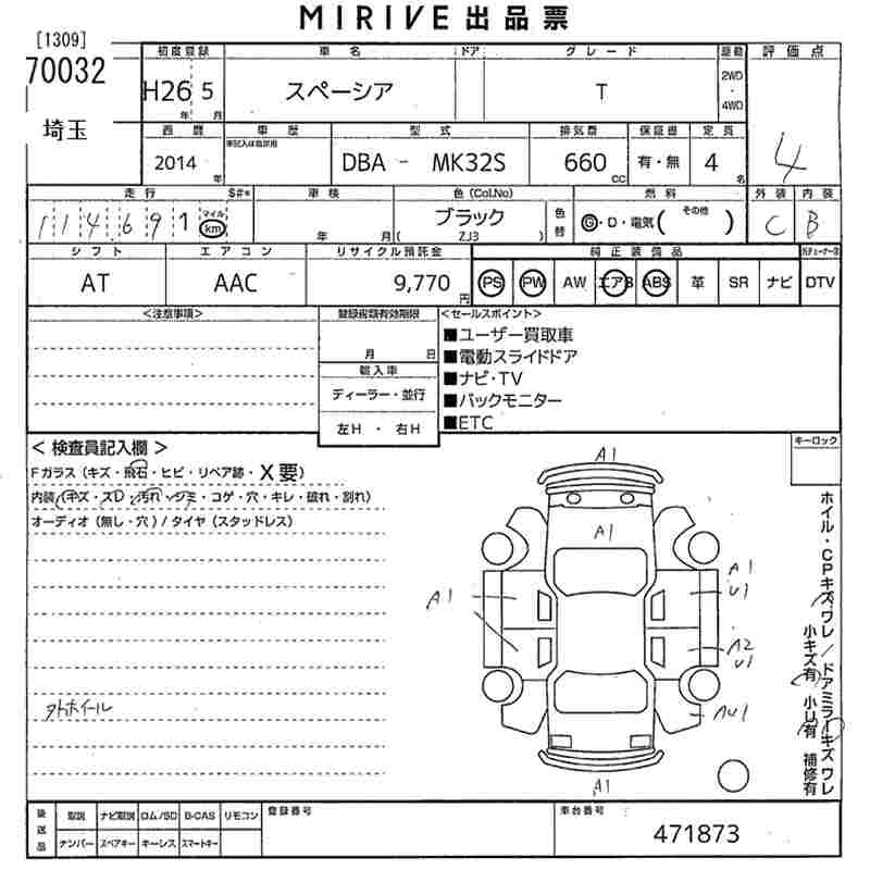Таможенный лист