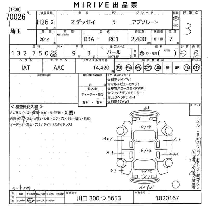 Таможенный лист