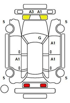 Таможенный лист