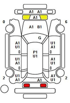 Таможенный лист