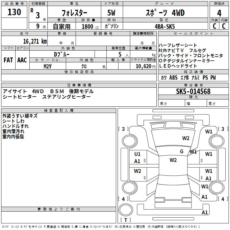 Таможенный лист