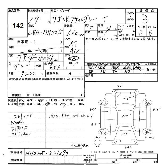 Таможенный лист