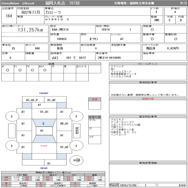 Таможенный лист