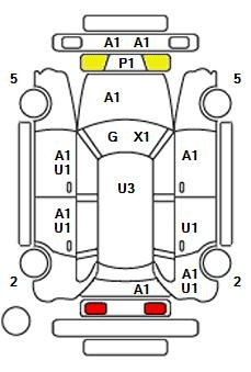 Таможенный лист
