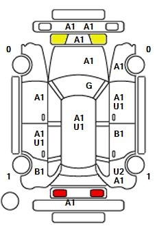 Таможенный лист