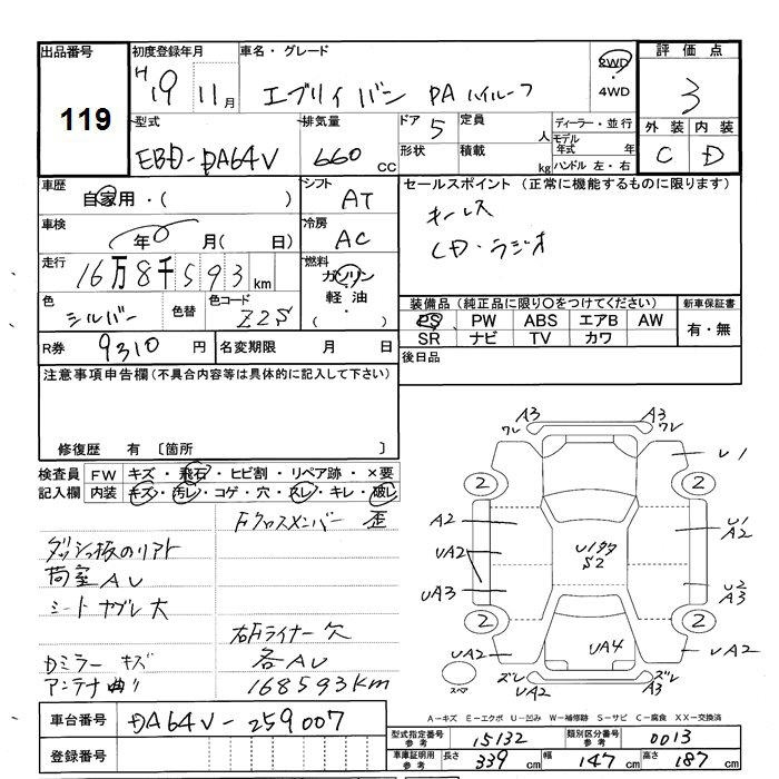 Таможенный лист