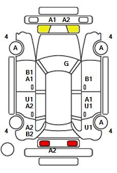 Таможенный лист