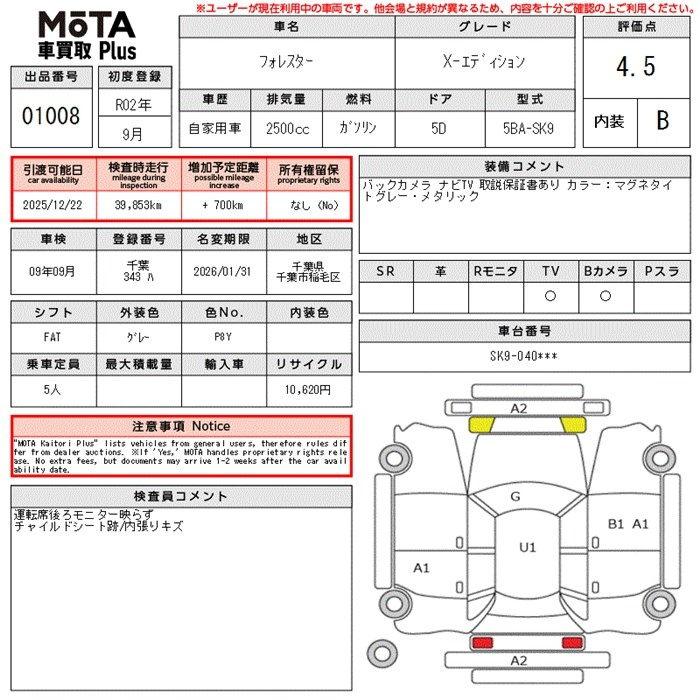 Таможенный лист