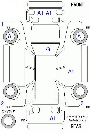 Таможенный лист