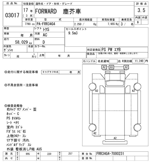 Таможенный лист