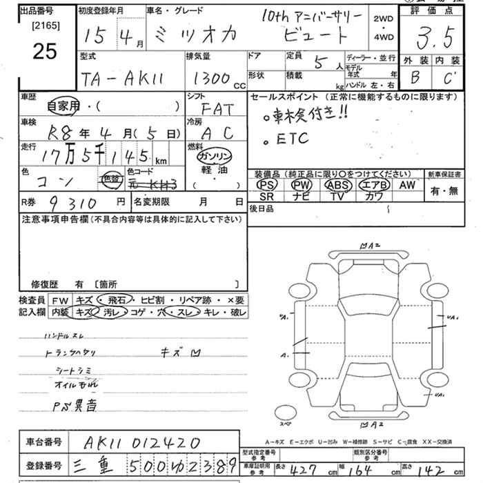 Таможенный лист