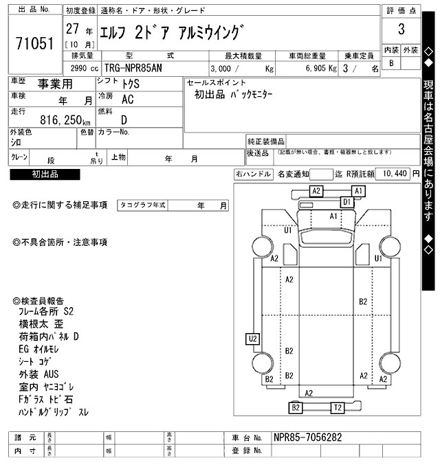 Таможенный лист
