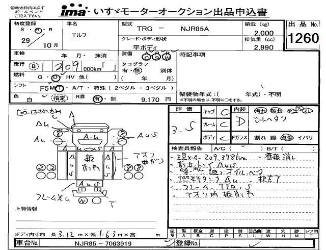 Таможенный лист