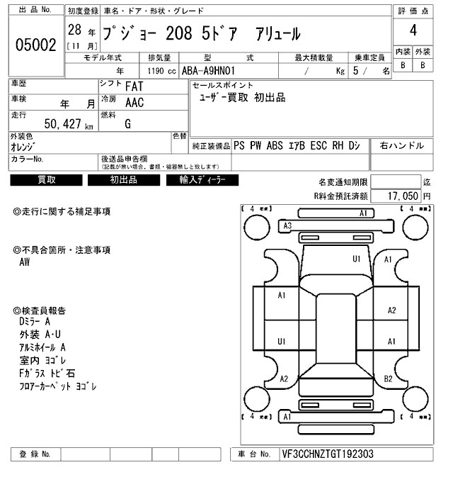 Таможенный лист
