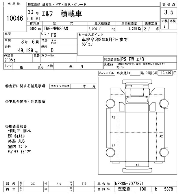Таможенный лист