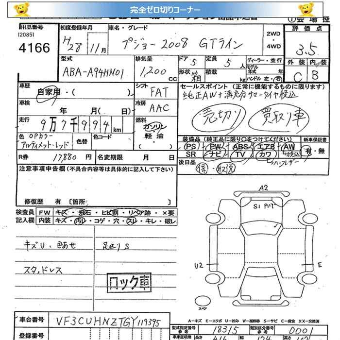 Таможенный лист