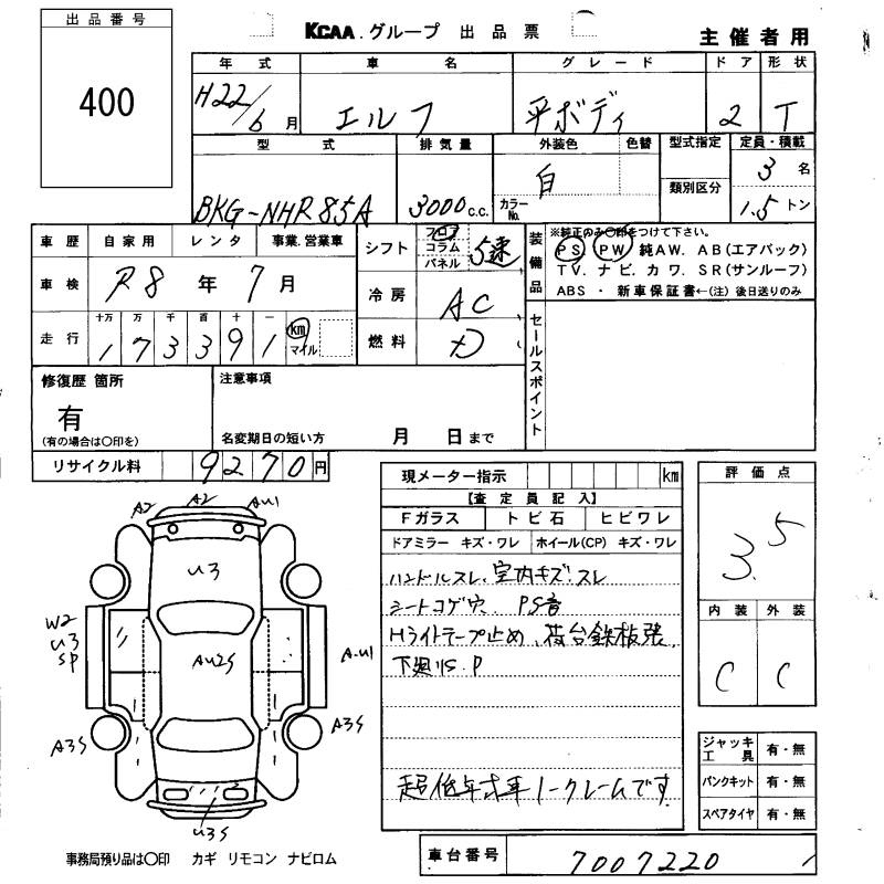 Таможенный лист