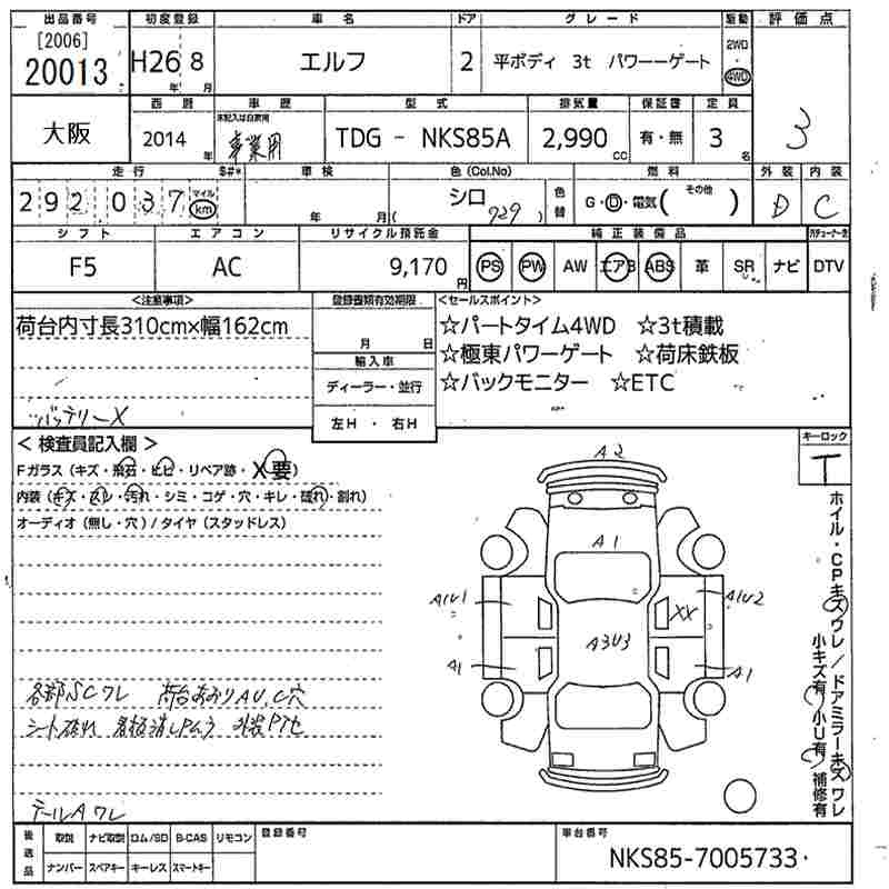 Таможенный лист