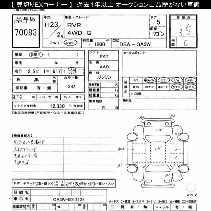 Таможенный лист
