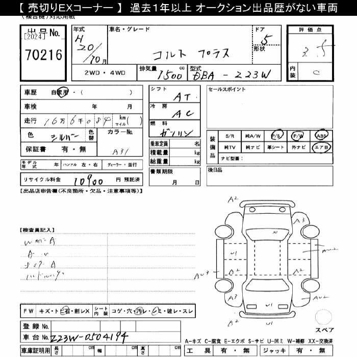 Таможенный лист