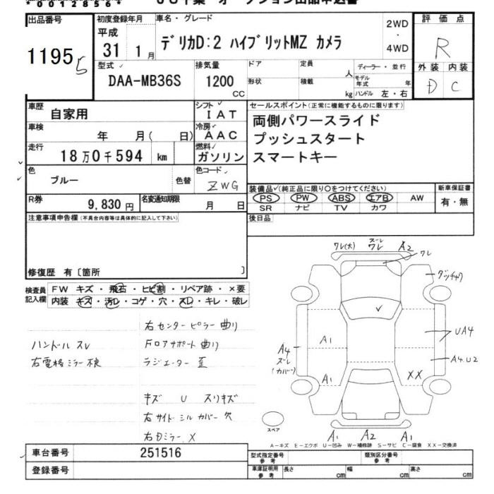 Таможенный лист